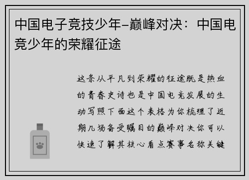 中国电子竞技少年-巅峰对决：中国电竞少年的荣耀征途